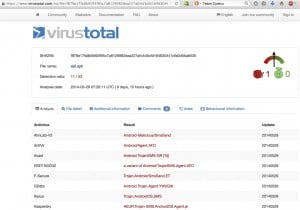 virustotal-sijil