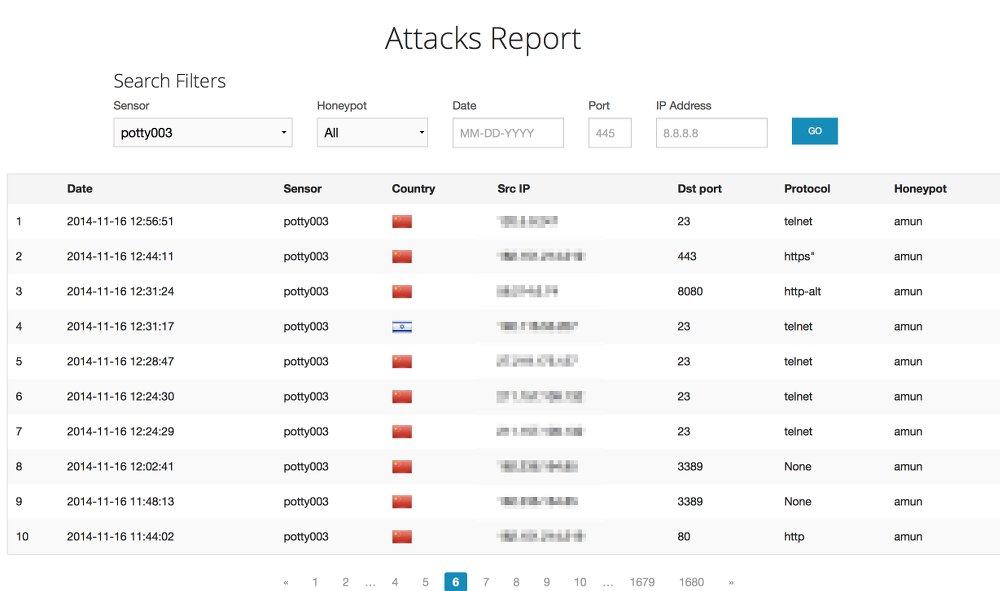 List of attacks captured by specific honeypot sensor (Amun) running on a host called Potty003