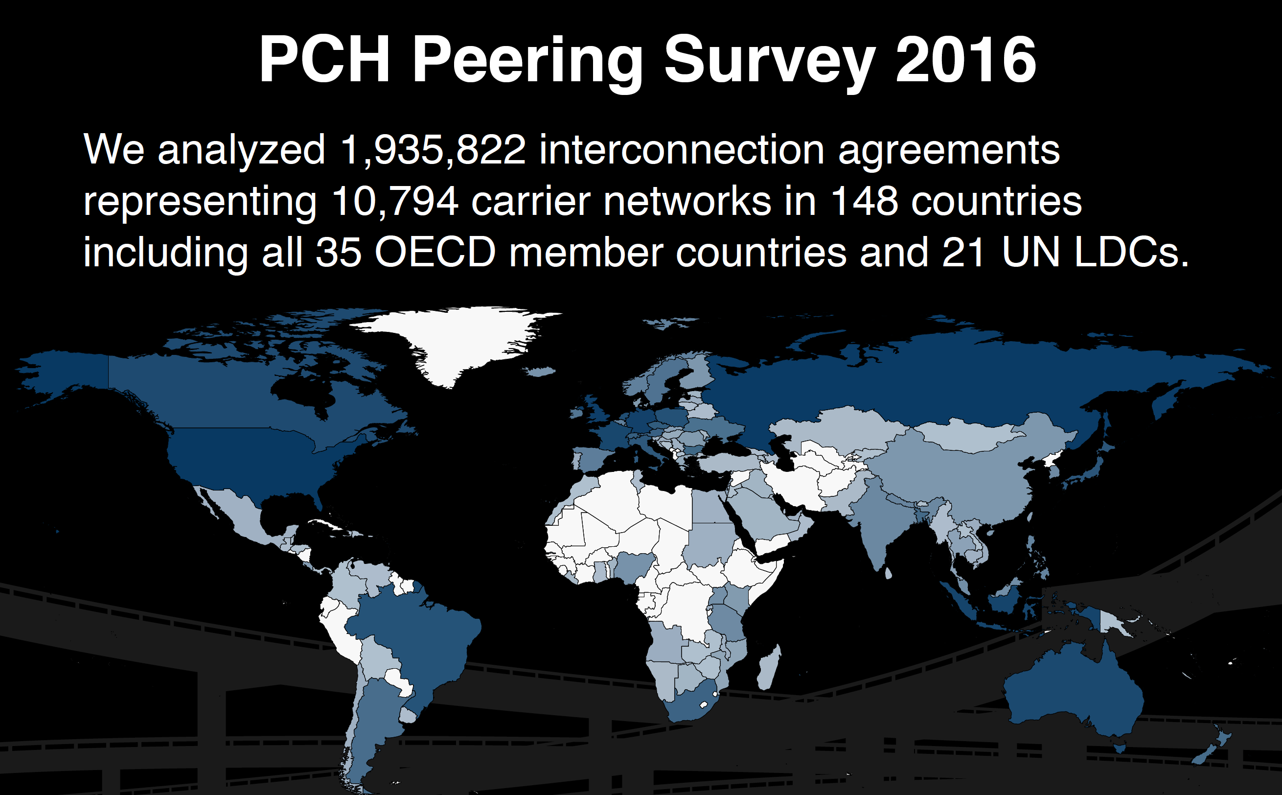From PCH 2016 Survey of Interconnection Agreements, Bill Woodcock, Packet Clearing House