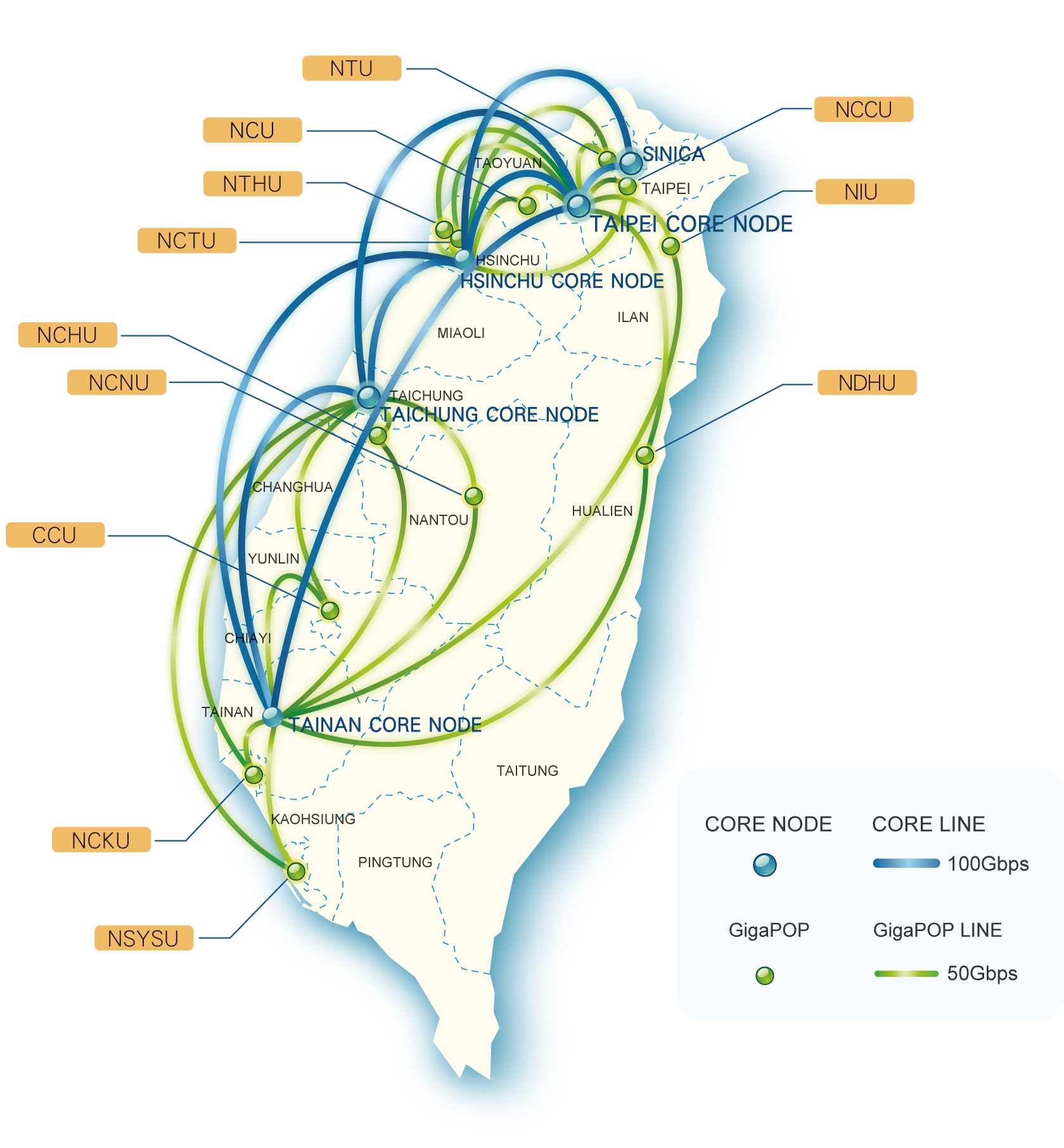 TWAREN has five core nodes and 12 regional network centres.