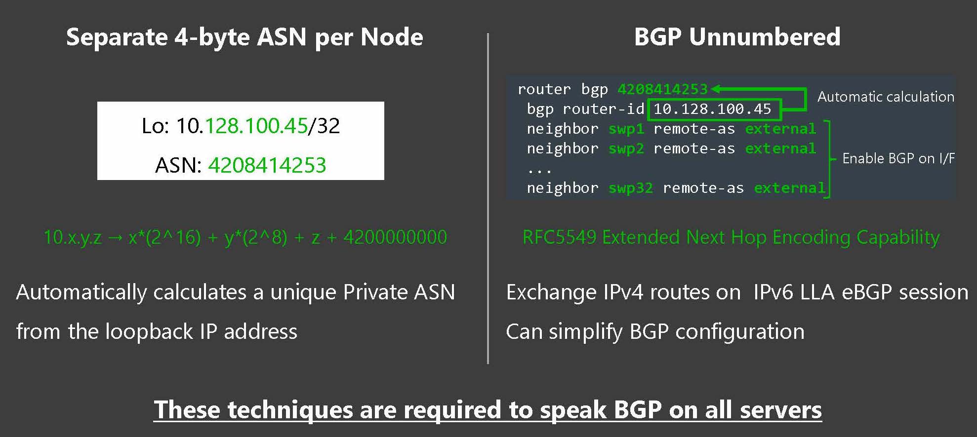 Simplicity Is Key To Network Redesign For Line Apnic Blog