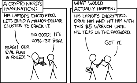 Source: <a href="https://xkcd.com/538" target="_blank">xkcd</a>