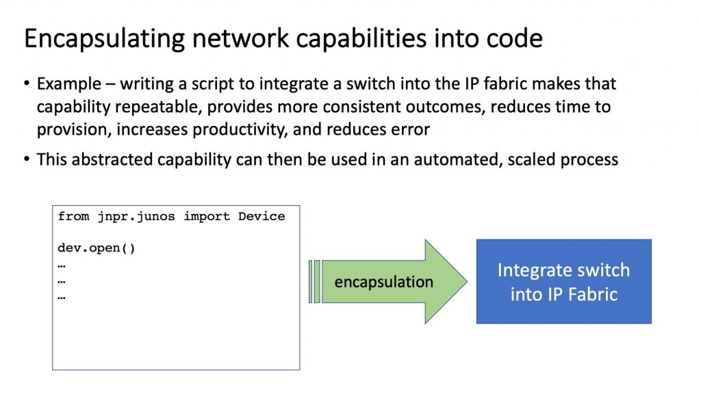  Encapsulating network capabilities into code.