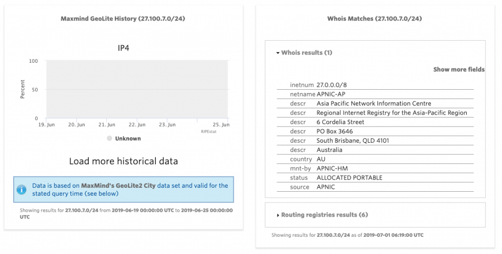 An image with Geolite History and Whois Matches