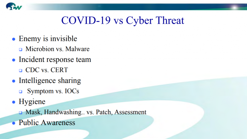 A slide showing the ways in which cyber threats are similar to COVID-19.