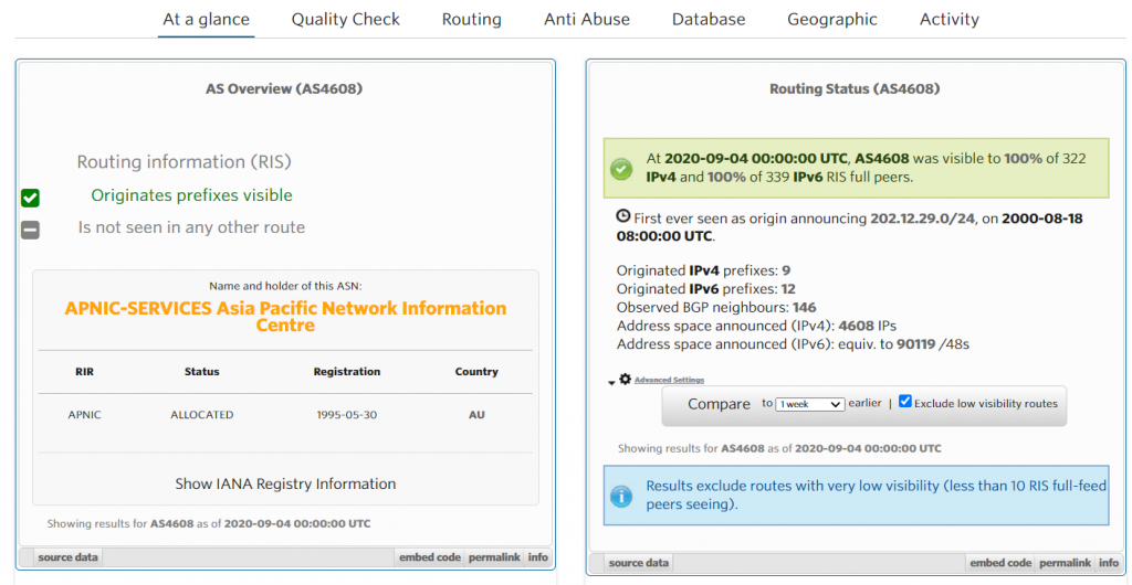 NetOX AS overview and routing status