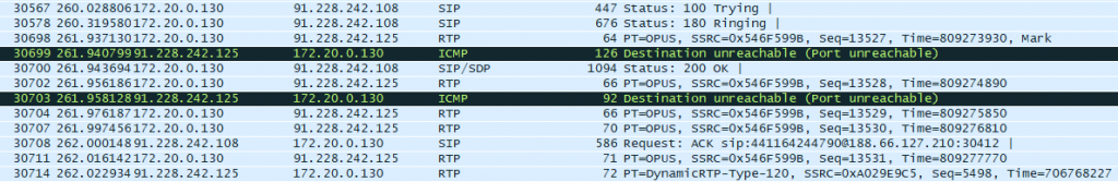 Screenshot of the Wireshark trace from the PC running the softphone.