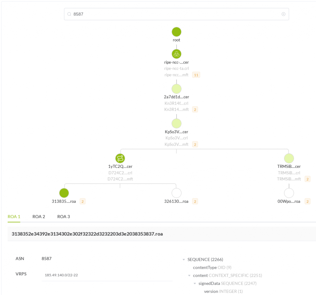 Screenshot of search result for AS8587, showing the showing the path from RIR to ROA 