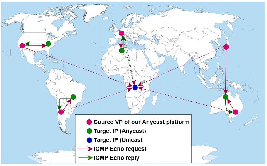 World map showing the working principle of MAnycast².