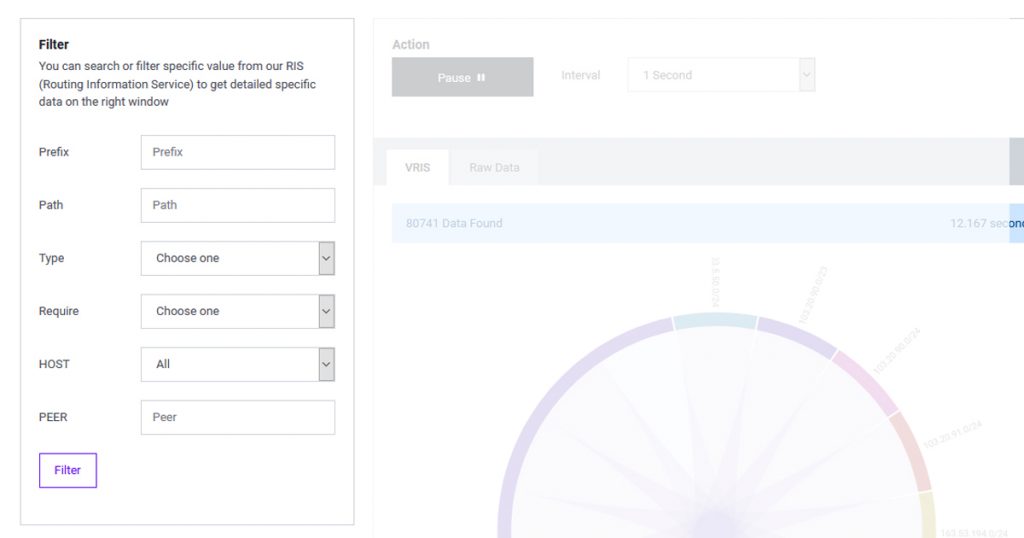 Figure 5 — the filter widget