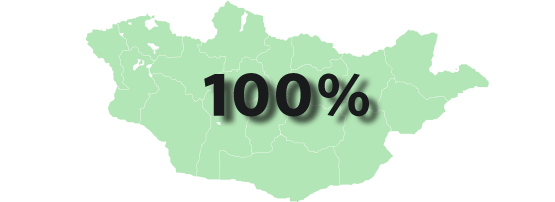 Mongolia RPKI