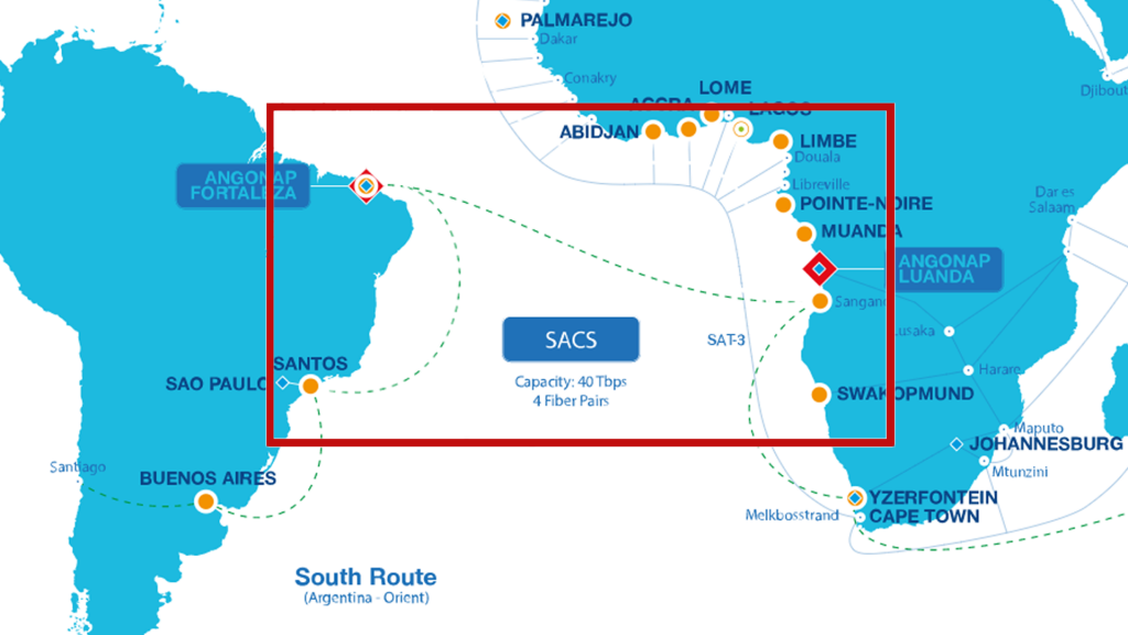 An image showing the SACS cable network