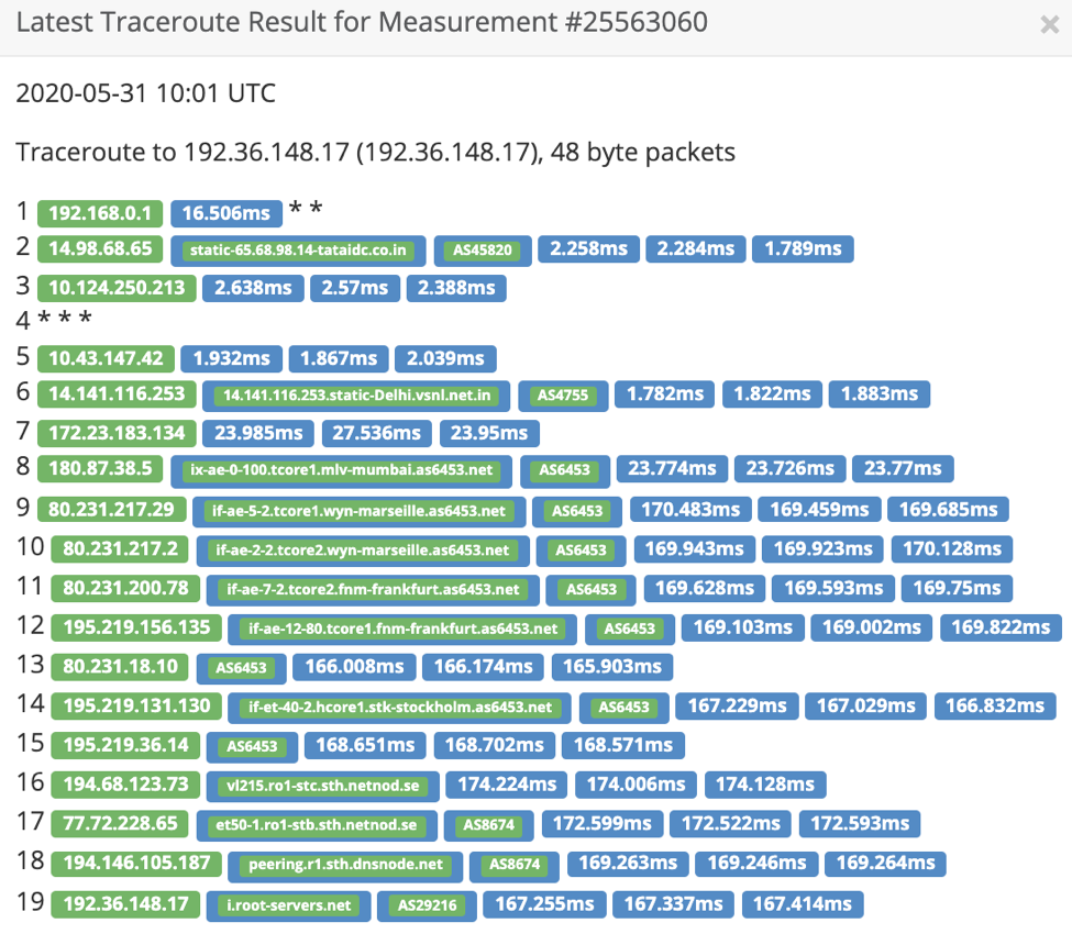 An image showing traceroute measurements from AS9498 to i.root-servers.net.