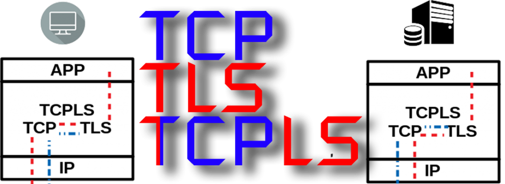 TCPLS header modified