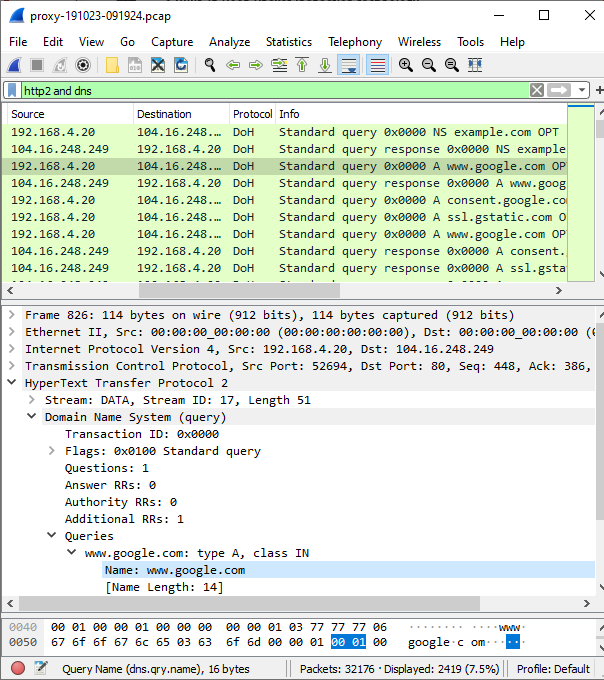 Figure 1 — DNS-over-HTTPS (DoH) traffic in the file proxy-191023-091924.pcap.