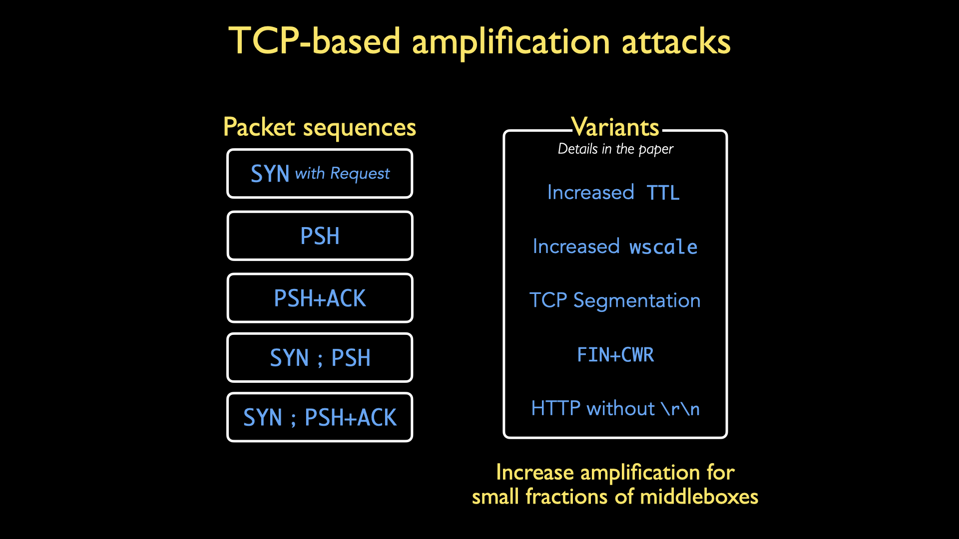 GIF showing TCP-based amplification attack variants