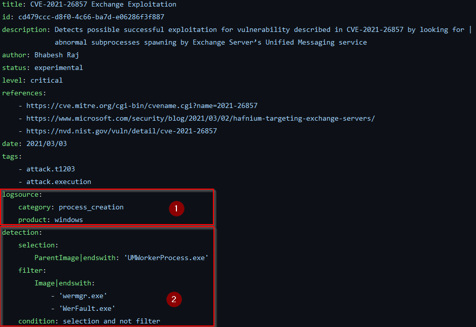 Screenshot of command line showing Sigma rule for CVE-2021-26857 Exchange Server vulnerability. 