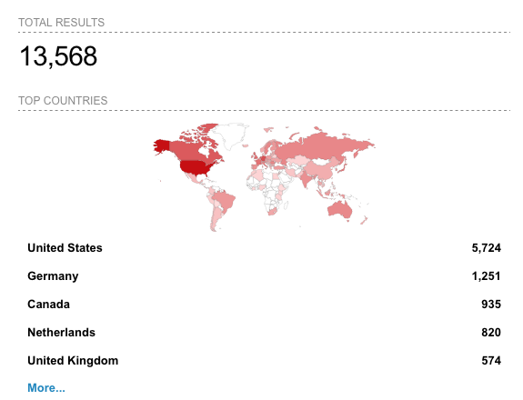 Screenshot of Shodan search for Apache/2.4.50