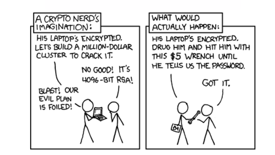 Figure 6 — Security as seen by XKCD. Source.