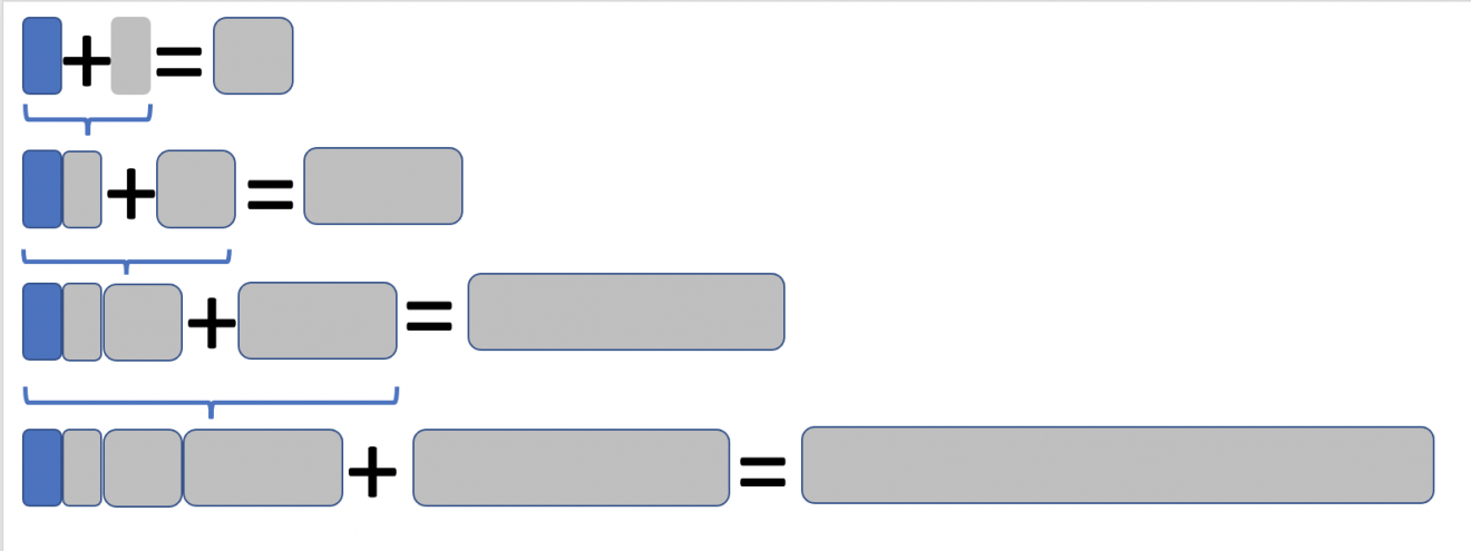 Sparse table