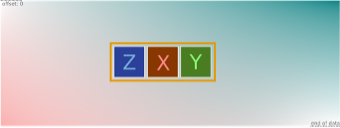 Illustration showing failed detected X, Y, Z patterns.