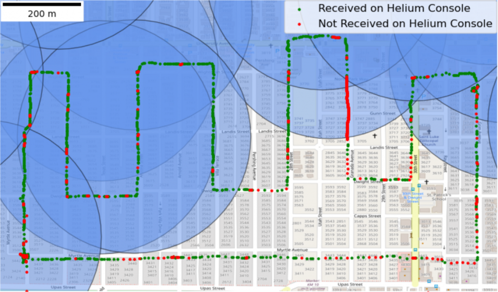 Real-world coverage analysis in an urban setting.