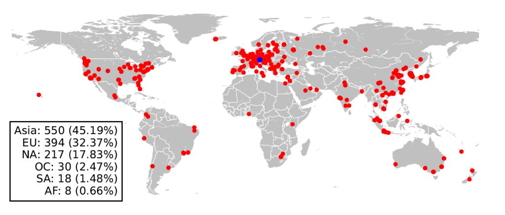 Figure 2 — Geographical locations of the 1,217 DoQ-veriﬁed resolvers as of 2022 week 3, with counts by continent. The blue marker represents our vantage point.