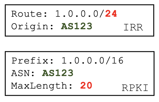 IRR record with inconsistent Max Length.