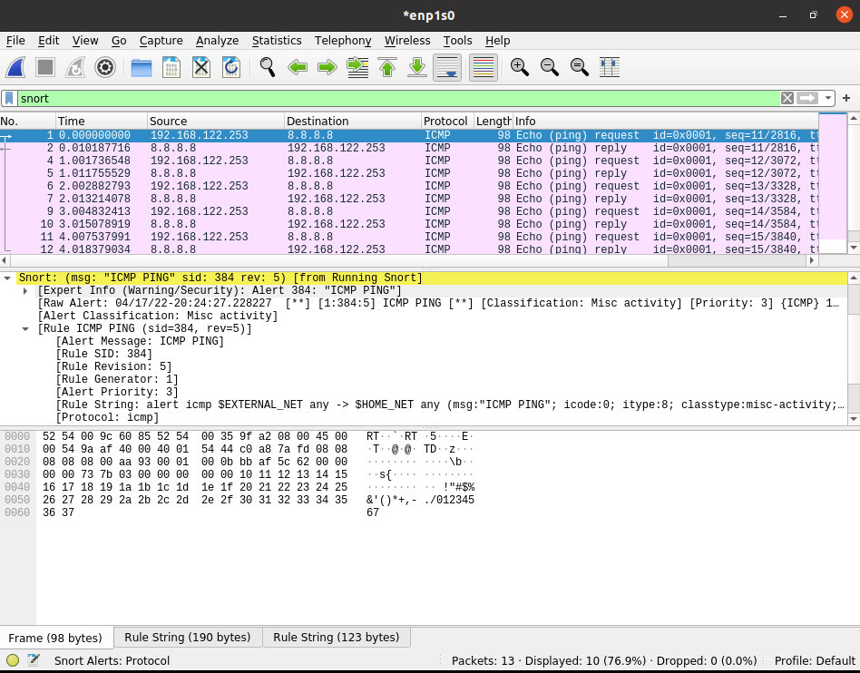 snort vs wireshark