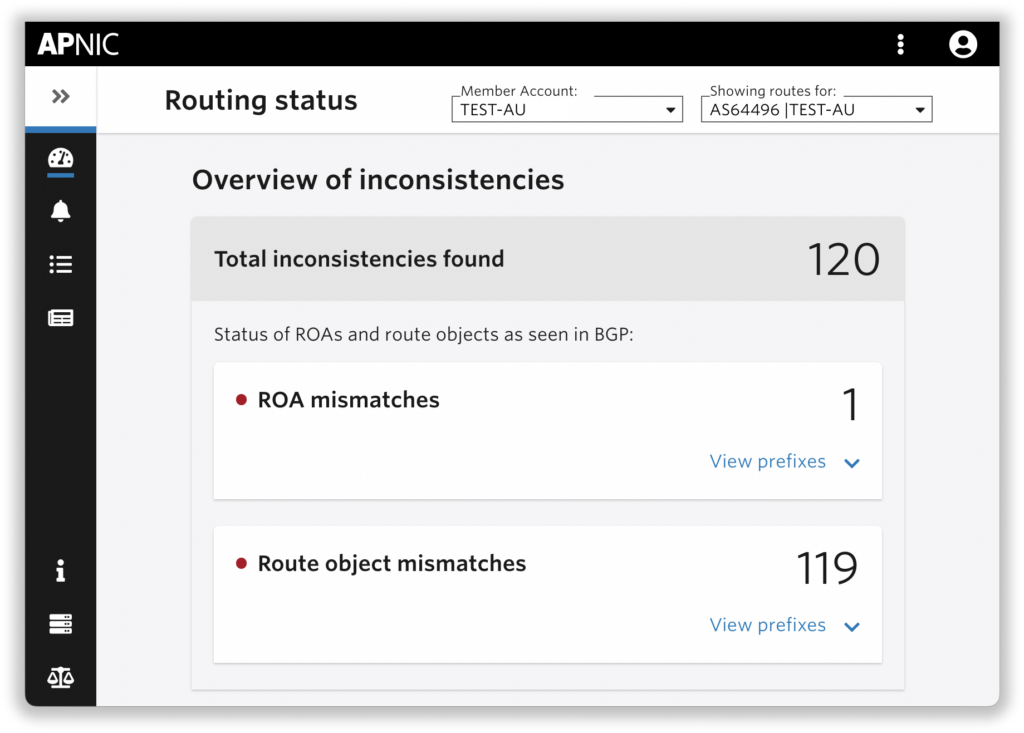 Figure 2 — ROA and route object mismatches in DASH.