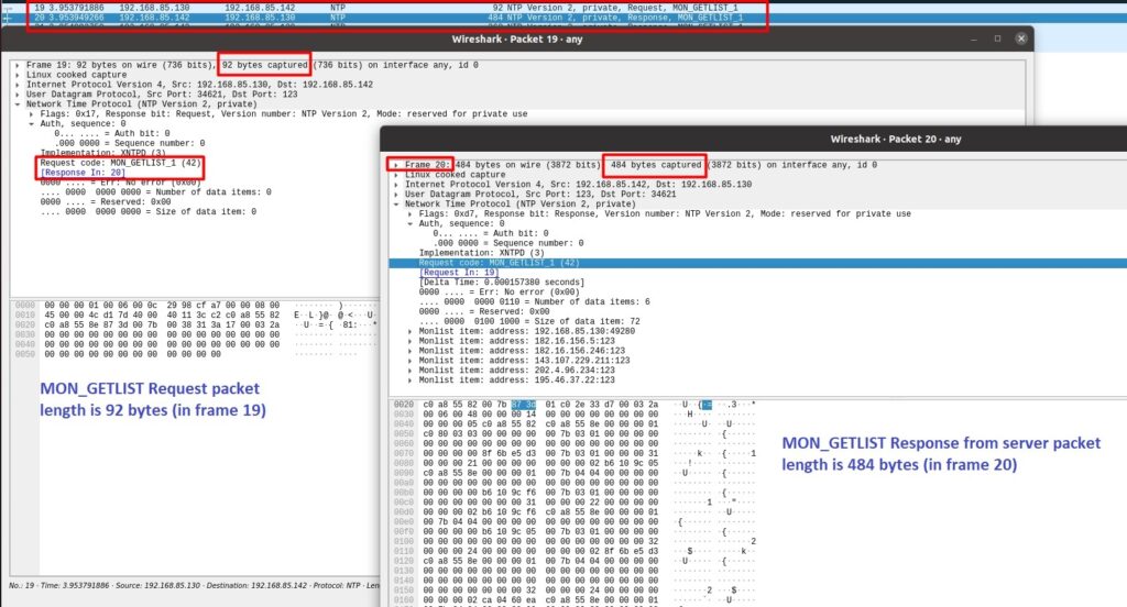 Screenshots of Wireshark windows analyzing an NTP amplification packet.