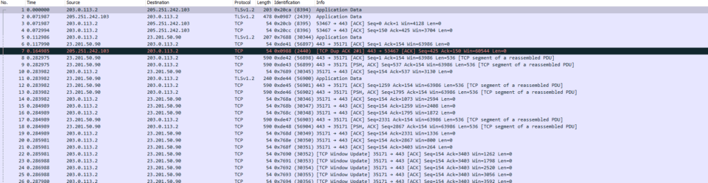 Screenshot of PCAP of SLA HTTP probe.