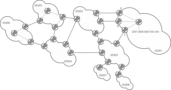 Diagram of reference network.