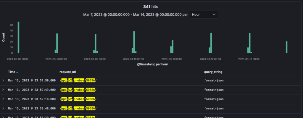 Screenshot of multiple queries from a single probe.