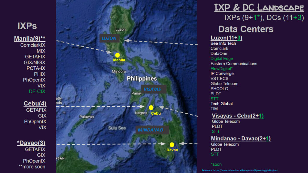 Map of current Philippines IXP and data centre landscape.