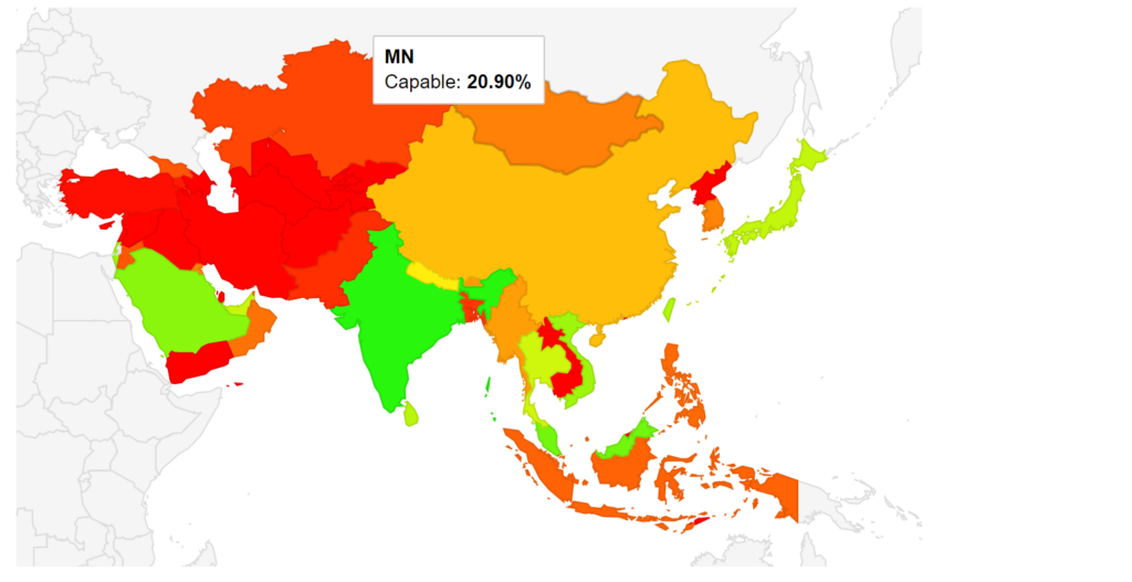 Diversity of IPv6 capability in Asia.