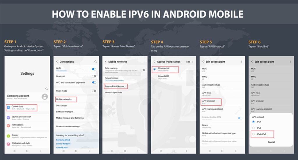 Plan of PTA’s guidance to Android users. Source.