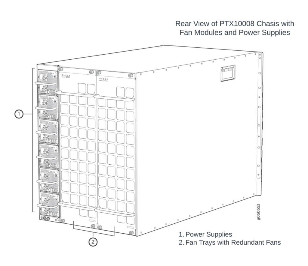 The back panel of a modular system with fans and power supplies (courtesy of the PTX10001-36MR 9.6Tbps Transport Router Overview by Juniper Networks).