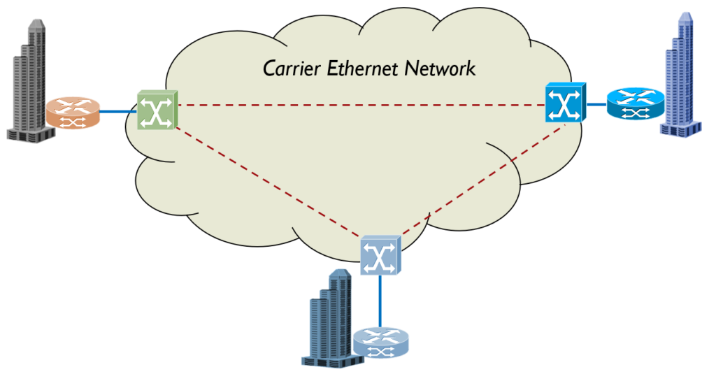 Figure 1 — Overview of a Carrier Ethernet network. 