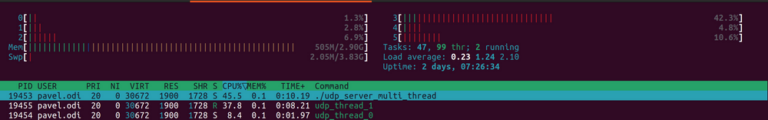 Rocky road towards ultimate UDP server with BPF-based load balancing on ...