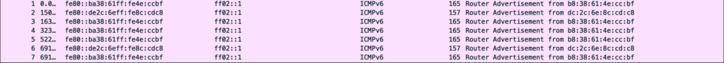 Figure 1 — IPv6 RAs on ExtremeIX Bangalore.