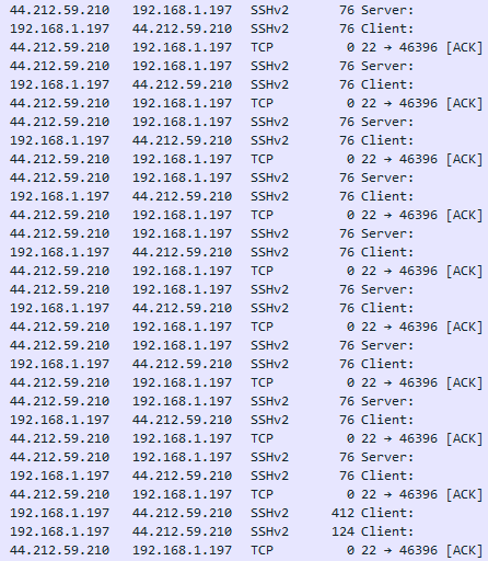 Figure 15 — In a reverse SSH shell, it’s SSH over SSH so the packets are double padded + HMAC.