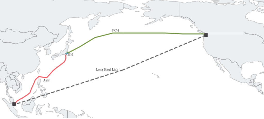 Figure 1 — A long-haul link connecting Seattle, US with Singapore. Long-haul links can be a concatenation of several submarine cable segments such as PC-1, JIH and ASE in this case.