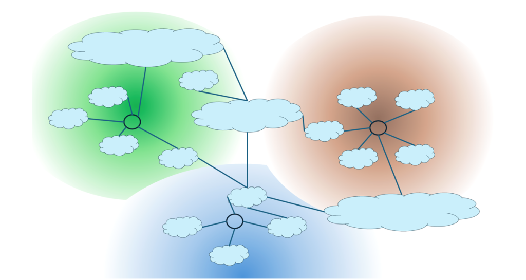 Figure 1 — Service selection via routing anycast.