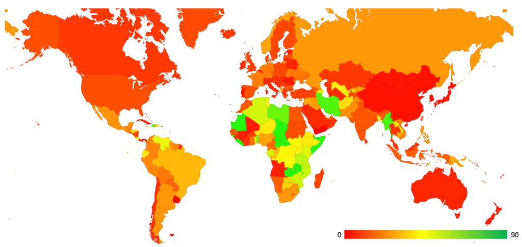 Figure 3 — Use of ECS per economy.