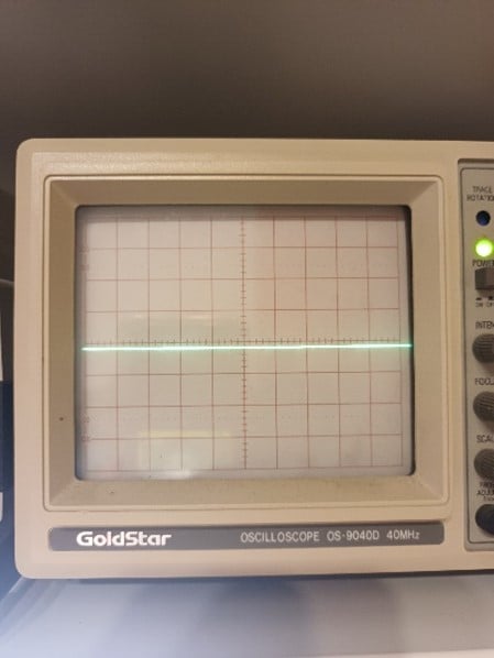 Figure 2 — Ideal, a horizontal line.