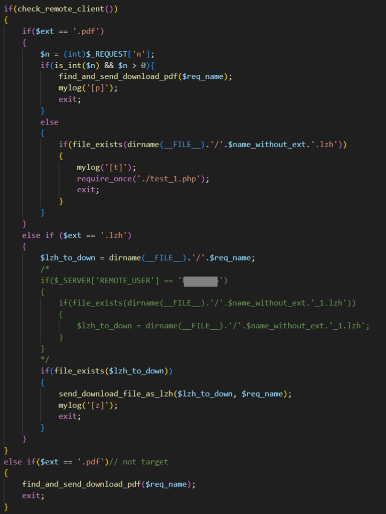 Figure 2 — Malicious code embedded in the tampered website (1).