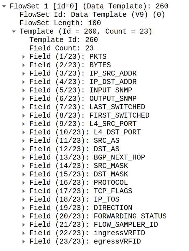 Network traffic telemetry on modern routers: Part 1 | APNIC Blog
